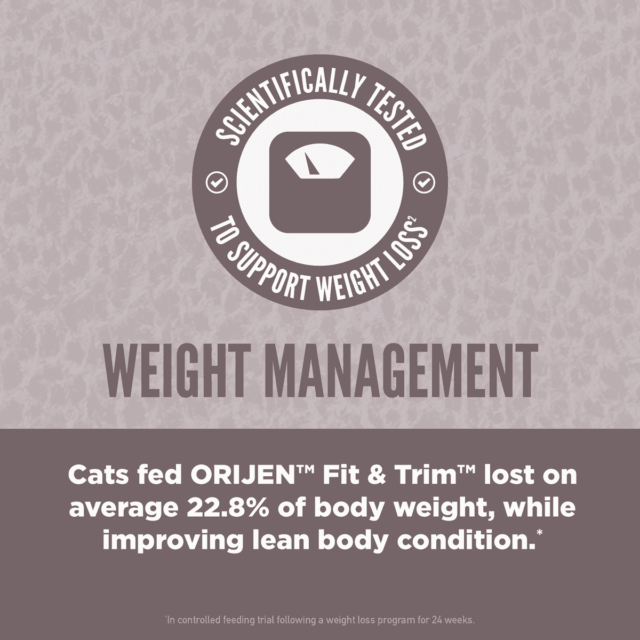 Cat Fit & Trim™